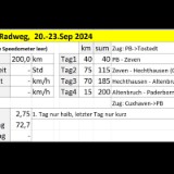 2409H 89 Statistik